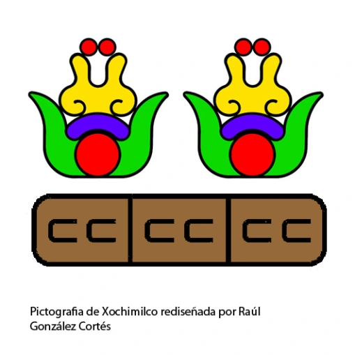 Partes del símbolo de Xochimilco